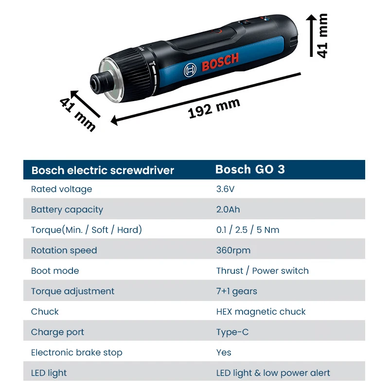 Электрическая отвертка BOSCH G – обзор и цена Power Tools And Hand Tools