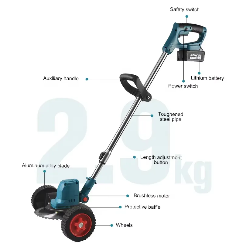 Профессиональный электрический – обзор и цена Power Tools Logo