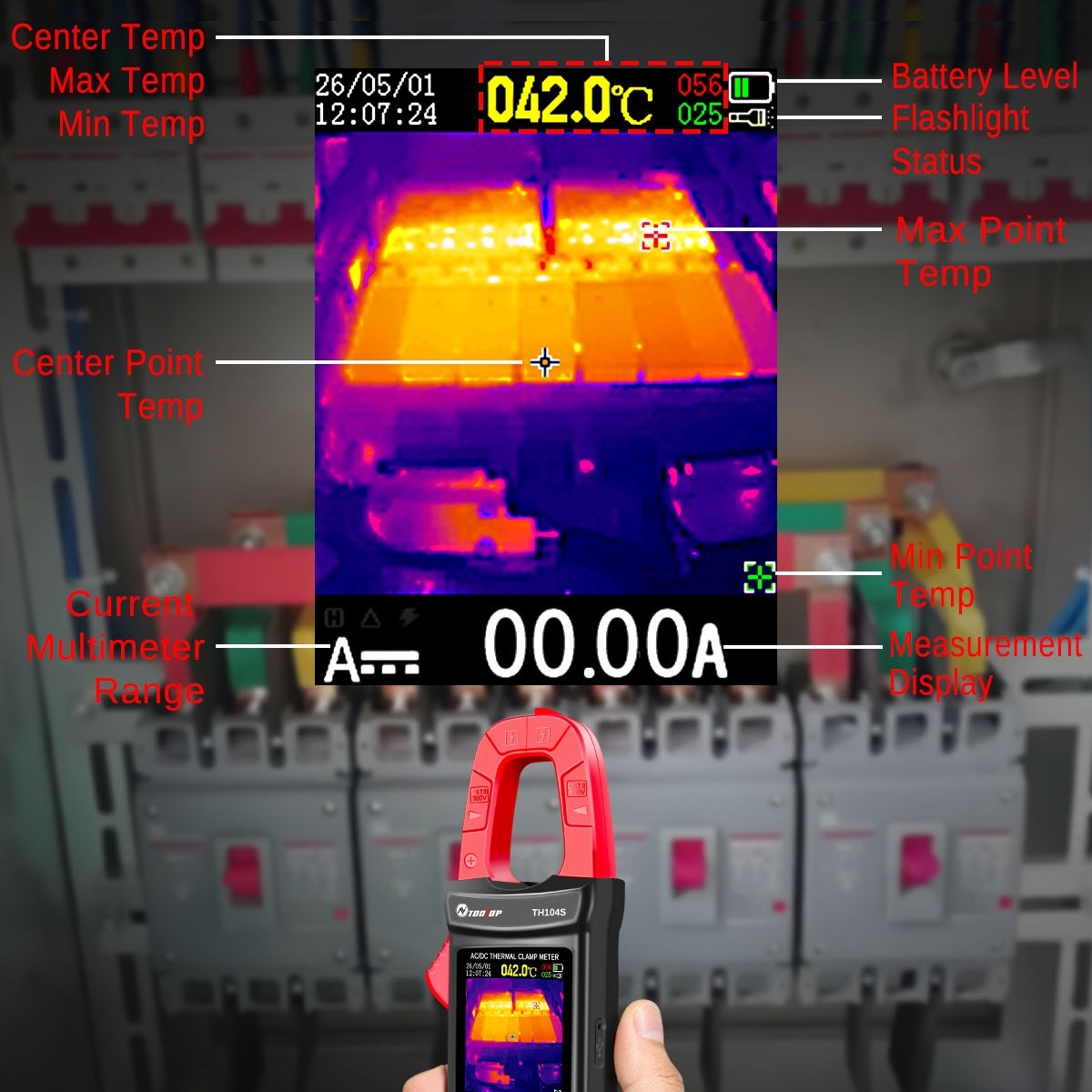 Термометрический клещевой изме – обзор и цена Power Tools Inspection