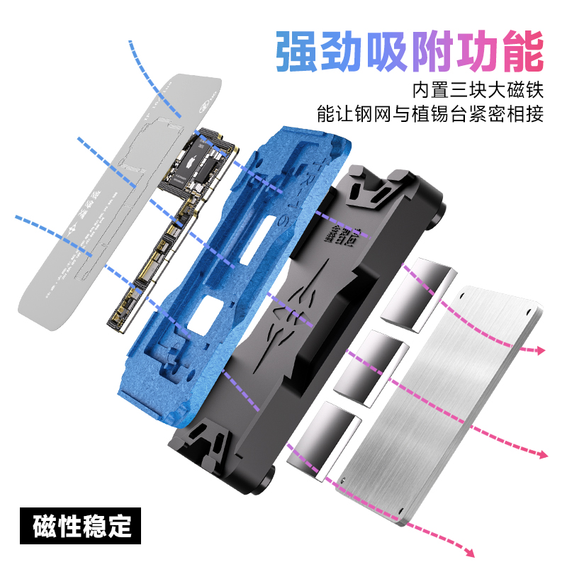 XZZ TR трафарет для паяльной п – обзор и цена Power Tools Book