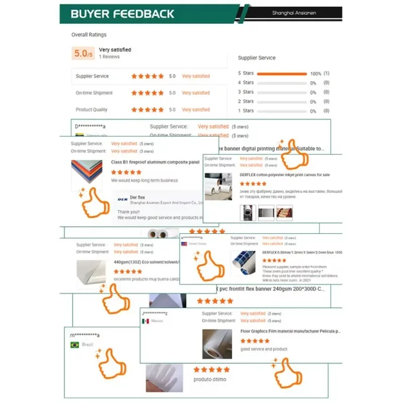 Оптовая продажа от производите – обзор и цена Power Tools Manufacturers In China